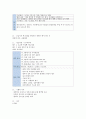 성빈센트 면접질문
 2페이지