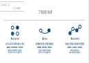 이랜드 외식업 멀티브랜드전략 10페이지