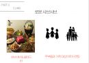 이랜드 외식업 멀티브랜드전략 15페이지