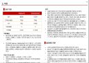 다이소 유통전략론 12페이지