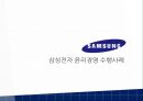 삼성전자의 윤리경영 14페이지