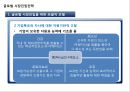글로벌 시장진입전략 6페이지