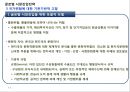 글로벌 시장진입전략 8페이지
