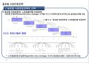 글로벌 시장진입전략 9페이지