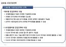 글로벌 시장진입전략 10페이지