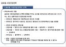 글로벌 시장진입전략 15페이지