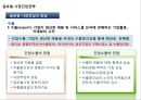 글로벌 시장진입전략 17페이지