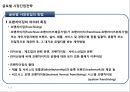 글로벌 시장진입전략 23페이지