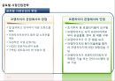글로벌 시장진입전략 27페이지