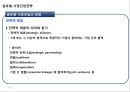 글로벌 시장진입전략 38페이지