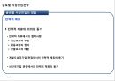 글로벌 시장진입전략 39페이지