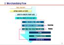 구매관리 & 공급관리 Buying & Sourcing 4페이지