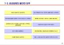 구매관리 & 공급관리 Buying & Sourcing 15페이지