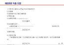 구매관리 & 공급관리 Buying & Sourcing 36페이지