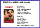 소비자 니드에 따른 시장 세분화 21페이지