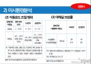 삼성 냉장고 신제품 마케팅 기획 22페이지