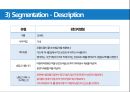 삼성 냉장고 신제품 마케팅 기획 39페이지