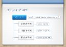 선거의 이해 7페이지
