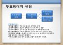 선거의 이해 22페이지