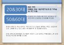 선거의 이해 25페이지