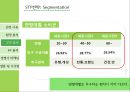서울 장수 막걸리 마케팅전략 25페이지