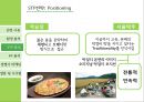 서울 장수 막걸리 마케팅전략 27페이지