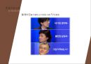 선거와 매스컴 (매스미디어의 정치화) 19페이지