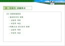 아동복지의 이해 38페이지