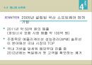 우수기업 입사전략 및 경력설계 18페이지