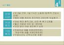 우수기업 입사전략 및 경력설계 20페이지