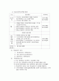 인사평가제도 12페이지
