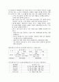 인사평가제도 21페이지