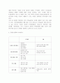 KT&G 기업분석과 SWOT분석및 KT&G 마케팅전략과 경영전략분석및 KT&G 향후 마케팅전략 제언 9페이지