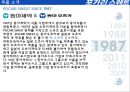 포카리스웨트 마케팅 전략 4페이지