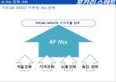 포카리스웨트 마케팅 전략 23페이지