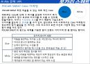 포카리스웨트 마케팅 전략 27페이지