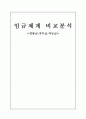 임금체계 비교분석  1페이지