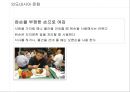 인도네시아 18페이지