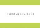 유니클로 히트텍 성공요인과 SWOT분석및 히트텍 마케팅 4P and STP분석과 향후 마케팅전략 제시 PPT 6페이지