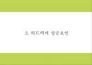 유니클로 히트텍 성공요인과 SWOT분석및 히트텍 마케팅 4P and STP분석과 향후 마케팅전략 제시 PPT 8페이지