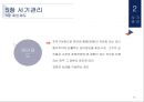 인사고과와 사기관리 33페이지
