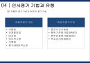 인사평가의 기법 및 유형 28페이지