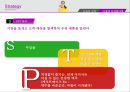산토리 무알콜맥주 마케팅전략 9페이지