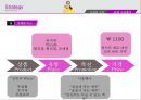 산토리 무알콜맥주 마케팅전략 11페이지