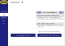 IKEA 마케팅사례분석 11페이지