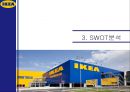 IKEA 마케팅사례분석 15페이지