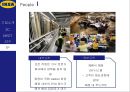 IKEA 마케팅사례분석 31페이지
