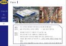 IKEA 마케팅사례분석 38페이지