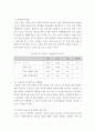 농업경영학)많은 이들은 ‘4차 산업혁명’ 시대에 농식품산업은 미래성장산업이 될 것으로 전망한다 이런 4차산업혁명에서 농업부문을 대변하는 것의 하나는 ‘스마트팜’이다 4페이지