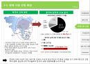 한국어 교육 업체 중국 진출 사업계획서 10페이지
